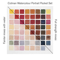 Winsor&Newton Cotman Watercolour Portrait Pocket Set Portable Travel 8 Colours Solid Watercolor Paint Brush Palette Art Suplies