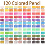 120 Pcs Óleo Lápis Coloridos Set Desenho De Madeira Macia Esboço Cores Lápis Tin Box Para Escola Adultos Art Pencil Gift Art Supplies