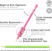 180 Colored Pencil Set for Adults Artists kids- 3.8mm Rich Pigment Soft Core -12 Metallic Pencil - Wax-Based Good for Coloring