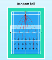 2024 New Arrival  B5 Badminton Shuttlecock Feeding Shooting Machine Shuttlecock Training Equipment for Sale