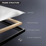 لوحة فنية جدارية مؤطرة من القماش بتصميم علم دولة الامارات العربية المتحدة بالوان علم الامارات العربية المتحدة، لوحة مطبوعة على شكل طائر وطني، ديكور حائط للمكتب وغرفة المعيشة، هدية 75 × 100 سم