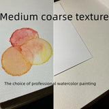AOOK A3 Watercolor Paper Pad, Watercolor painting paper, 11.69X16.53 "(140lb/300GSM) 20 sheet mixed paper mat, top packaging, fine texture, suitable for watercolor, watercolor, and acrylic art mats. (1PCS)