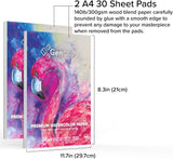 GenCrafts Watercolor Paper Pad 2 Pack - A4 8.3x11.7" - 60 Sheets Total (140lb/ 300gsm) - Cold Press Acid Free Art Sketchbook Pad for Painting & Drawing, Wet, Mixed Media