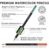 72 Watercolor Pencils Premium Soft Core lapis de cor Professional Water Soluble color Pencil for Art School Supplie