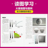 Artist class light color and light painting art theory design book