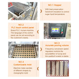 Automatic Small Hard Shell Gummy Bear Sugar Fruit Toffee Candy Making Machine Small Scale Gummy Candy Maker Machine