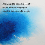 BAOHONG Watercolor Paper Roll 140lb 300g 100% Cotton Academy Art for Gouache Ink Acrylic 27cmX10m/37cmx10m