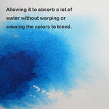 BAOHONG Watercolor Paper Roll 300g 10.63 inch x 10 Meter 100% Cotton Drawing Art Paper for Watercolor Gouache Ink