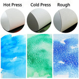 Baohong 100% Cotton Watercolor Paper Roll 21.26-inch x 10-Meter 140 lb / 300 gsm Acid-Free Wet Dry Mixed Media Artists Students