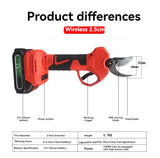 Cordless recarregável Pruner elétrico, Poda Tesoura, Fruit Tree Potted Poda Ferramenta Elétrica, Chain Saw