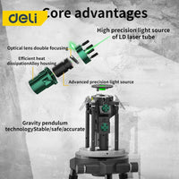 Deli Laser Level Green Radius 2/3/5 Cross Lines SelfLeveling 360 Rotatable Indoor Outdoor Alternating Direct Horizontal Vertical