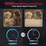 For Wood AlgoLaser DIY Kit 10W Laser Engraving Cutting Machine DIY Laser Marking for Metal Wood  Stainless Steel Glass Cups