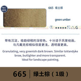 Germany Schmincke solid watercolor artist half pans / full pans Aquarell professional art supplies