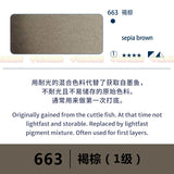 Germany Schmincke solid watercolor artist half pans / full pans Aquarell professional art supplies