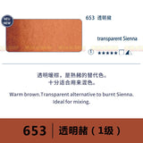 Germany Schmincke solid watercolor artist half pans / full pans Aquarell professional art supplies