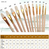 Soft Wool Paint Brushes Set for Pottery Ceramic Painting Oil Acrylic Watercolor Drawing Craft DIY Art Supplies