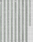 AOOKMIYA 200 pcs DMC Cross Stitch Embroidery Thread Floss--You Can Choose New Colors From 01 To 35