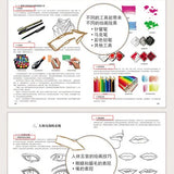 AOOKMIYA Fashion illustration clothing Dress Painting Drawing Art Book From entry to mastery