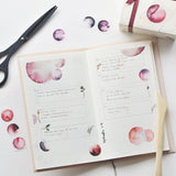 Transfer  plant pattern Paper 2pcs*10*15cm retro hand account material notebook stickers DIY Birthday card making template Art s