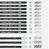 Marco 29/35 pcs Professional Sketch & Drawing Art Tool Kit With Graphite Pencils,Charcoal Pencils,Paper Erasable Pen,Craft Knife