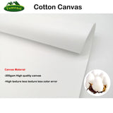 Customized photo Prints Painting Canvas Your Photo Turn Into On Canvas - Customized as Gallery Artwork Wrap For Wall Print Decor