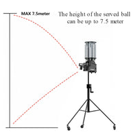 Hot Sell Automatic Badminton Ball Machine Launcher Equipment Feeder Robot For Training Practice with APP Remote Control
