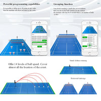 Hot Sell Automatic Badminton Ball Machine Launcher Equipment Feeder Robot For Training Practice with APP Remote Control
