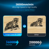 LONGER B1 20W Laser Engraver 450x440mm With Flame Detection Displacement Protection Wifi Control Auto Air-assist Quick Focus