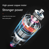 Lixadeira De Colher De Almofariz De Cimento Elétrico Portátil, máquina De Polimento De Parede, polidor De Alisamento