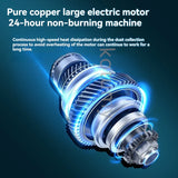 Máquina de entalhamento de alta potência, aspirador, coletor de poeira industrial, moedor soprando e sucção, uso duplo