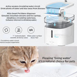 Mijia Smart Pet Cat Water Dispenser 2L Large Capacity Water Automatic Circulating Filtration Flow Water Dispenser for Dog