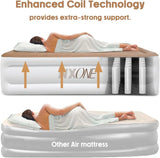 NXONE Air Mattress,18 Inch Inflatable Airbed Luxury Double High Self Inflation Deflation Queen Air Mattress WithUpgraded