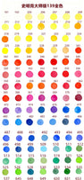 Original Schmincke artist watercolor pigment 139 colors full color Aquarelle dispensing 0.5ml professional painting art supplie