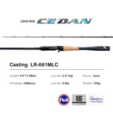 PURELURE CEDAN 1-Piece Rod All Fuji SIC Guide Rings Mandarin Fish Rod Sea Bass Rod  Cork Handle Toray T1100G Cloth