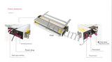 PVC plástico Board Bending Device, Hot Bending Machine, Bender para placas