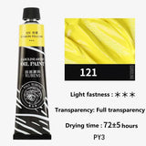 Paul Rubens High Quality Oil Paint 60ML Professional Carolin Oil Color Painting Material Art Supplies for Artist