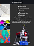 Pulverizador De Pintura De Parede Airless De Alta Pressão, máquina De Pulverização De Tinta De Látex, ferramenta De Pintura De Parede Doméstica, Airless Pistola De Pulverização
