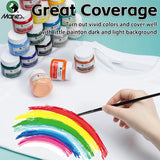AOOKMIYA 5 Bottles Marie's Fabric Paint Set 50ml/1.69oz,Bright Colors,Quick-Drying,Suitable for Clothes,Canvas Bag,Great for Adults