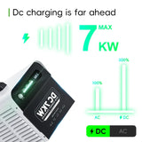 AOOKMIYA E-mingze level 3 7KW EV charger DC portable ev charging DC fast charging for tesla/BYD/GBT