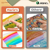 AOOKMIYA Marie's 30 Sheets Marker Paper Pad 16K/A4/8K Bleedproof for Alcohol Markers,32 lb/120 gsm Drawing Sketchbook for Adults, Student