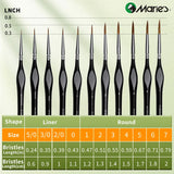 AOOKMIYA Marie's Micro Paint Brush, 11 Sizes Miniature Synthetic Model Paintbrushes with Triangular Handles for Detail, Rock Painting