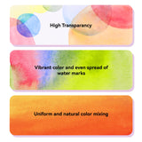 AOOKMIYA Paul Rubens YOULAN Watercolor Paint Set, Artist Grade Water Color Paint, Good Lightfastness Travel Watercolor Pigment  AOOKMIYA.COM