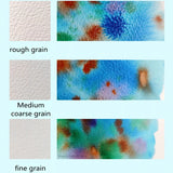 AOOKMIYA 100% Cotton Watercolor Paper 300g Cotton Pulp Fine/Medium Coarse Texture Medium White Acid-Free Watercolor Paper Art Supplies