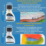 Windsor Newton Watercolor Retention Fluid Comic Embellishments Painting Materials Pigment Masking Ink Medium Ox Bile Gum Arabic