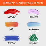 AOOKMIYA Canvas Panels for Painting 5pcs, 7x9/9x12/12x16/16x20in Blank White Boards for Acrylics,Oil,Gouache Tempera,for Hobbists,Adults