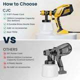 1200ML Electric Spray Gun High Power HVLP Paint Sprayer Auto Furniture Steel Coating Airbrush 6 Copper Nozzles 3 Spray Patterns