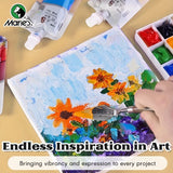 AOOKMIYA Marie's 1pc 100ml/3.38oz Gouache Paints,Rich Color,Highly Strong Coverage for Paper,Canvas,Wood Painting for Adults,Students