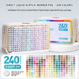 Languo 45-171 Colors Soft Brush Acrylic Marker Pen Set,DIY Hand Drawn,Student Graffiti Paint Art Acrylic Paint Pens
