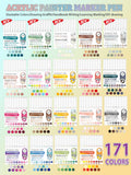 Languo 45-171 Colors Soft Brush Acrylic Marker Pen Set,DIY Hand Drawn,Student Graffiti Paint Art Acrylic Paint Pens