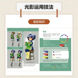 AOOKMIYA Draw your beloved Naggruenewald's illustrator on the road to animation comics